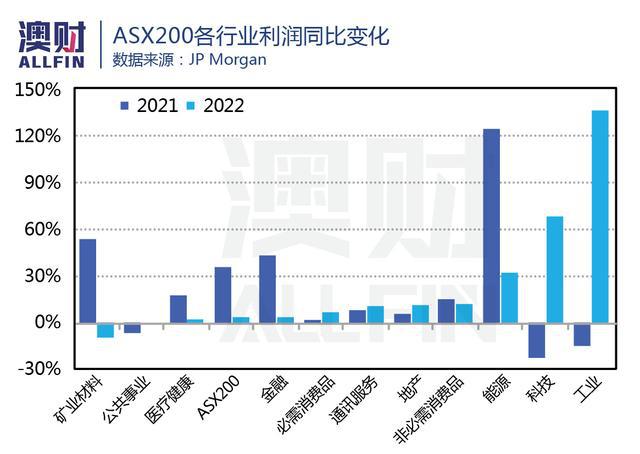 股票跌时换手率高好还是低好_为什么沙隆达a 要报告三季报好消息,股票还继续跌_沙隆达a股票最新消息