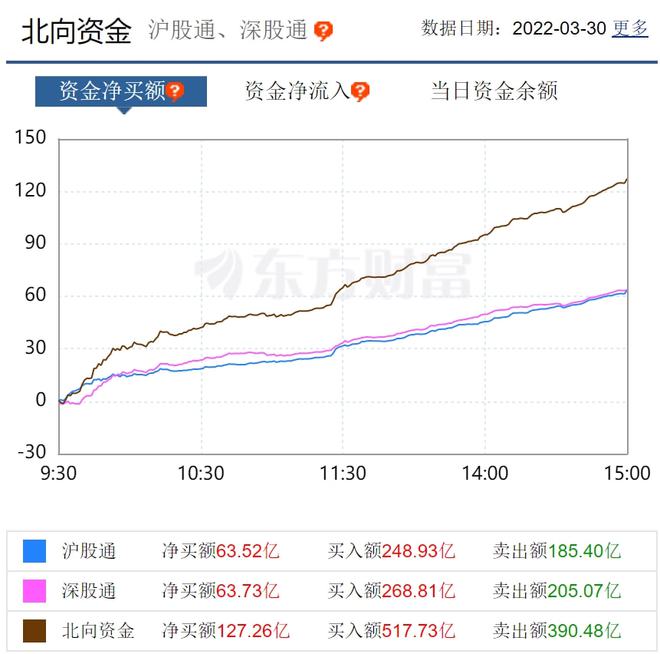 怎么买创业板块股票_「创业板块股票有哪些」_创业板块股票风险