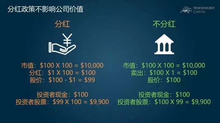 中国的股票可以双向交易吗_哪种股票可以t0交易_除权日股票可以交易吗