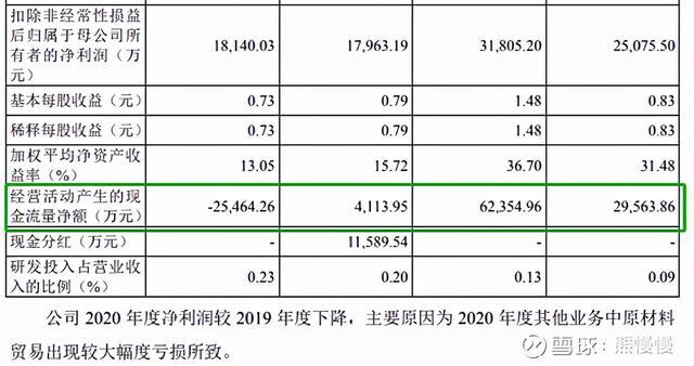 “鲁股观察”聚焦山东上市企业正能量(组图)