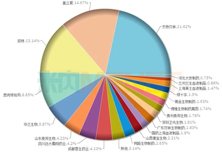 鲁阳股份股票当前价格_股票低于当前价格卖出_股票当前价格怎么计算的