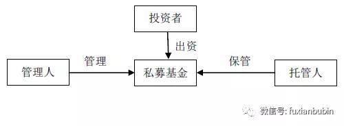 兴业基金管理有限公司首页_管理养老金的基金公司_兴业基金or兴业全球基金