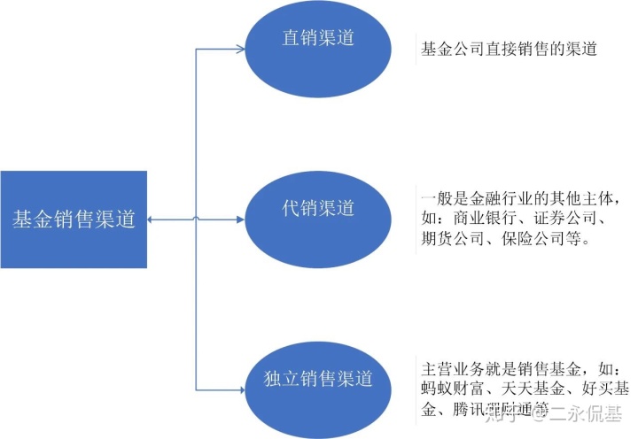 兴业基金or兴业全球基金_兴业基金管理有限公司首页_管理养老金的基金公司