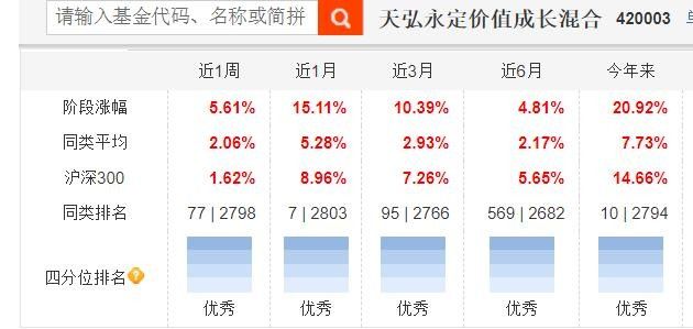 兴业基金管理有限公司首页_青海兴业公司首页_上海兴业基金公司待遇