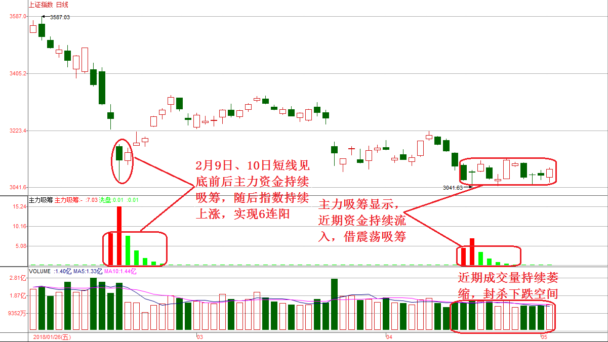 民众证券投资咨询靠谱?_北京民众眼科医院靠谱吗_网上网上心理情感咨询靠谱吗咨询