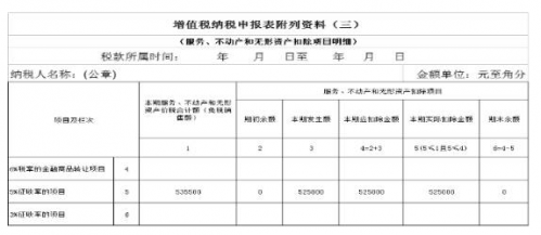 风险纳税人情况说明_该用户是风险纳税人_对于纳税筹划中风险规避论文