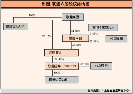 配股价格的确定是在一定的价格区间内由_确定主标志规定区间_配股股权登记日如何确定