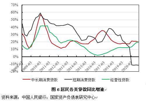 坡度为1 1.5_炒股指1.5万加杠杆_某公司的经营杠杆系数为1.5