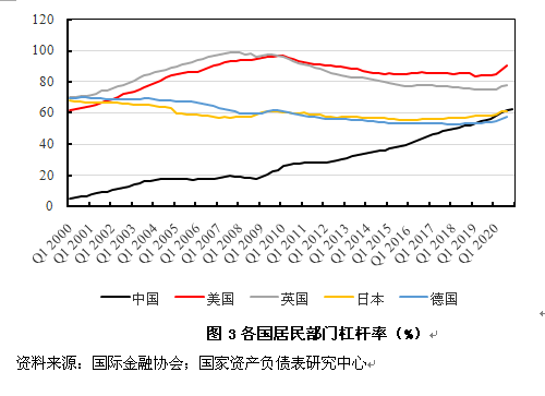 坡度为1 1.5_某公司的经营杠杆系数为1.5_炒股指1.5万加杠杆