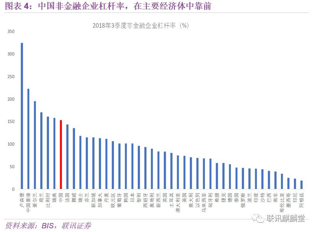 某公司的经营杠杆系数为1.5_坡度为1 1.5_炒股指1.5万加杠杆