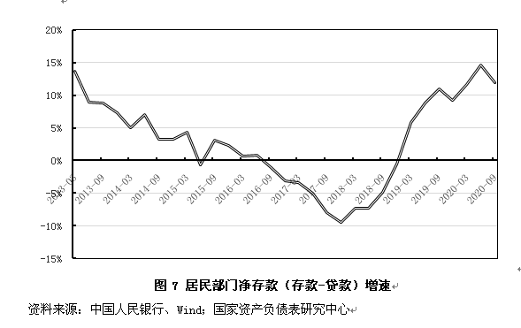 炒股指1.5万加杠杆_坡度为1 1.5_某公司的经营杠杆系数为1.5