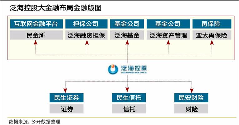 2019年北京两限房价格_2019年甘肃银行招聘网_北京银行2019年股票价格