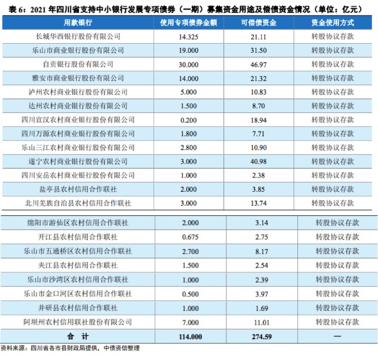 2019年北京两限房价格_北京银行2019年股票价格_2019年甘肃银行招聘网