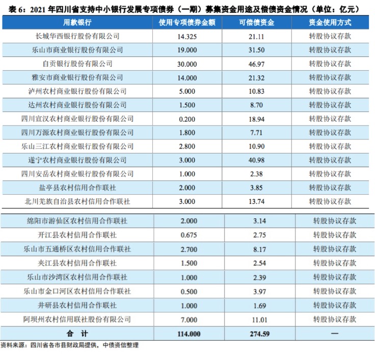 2019年北京两限房价格_北京银行2019年股票价格_2019年甘肃银行招聘网