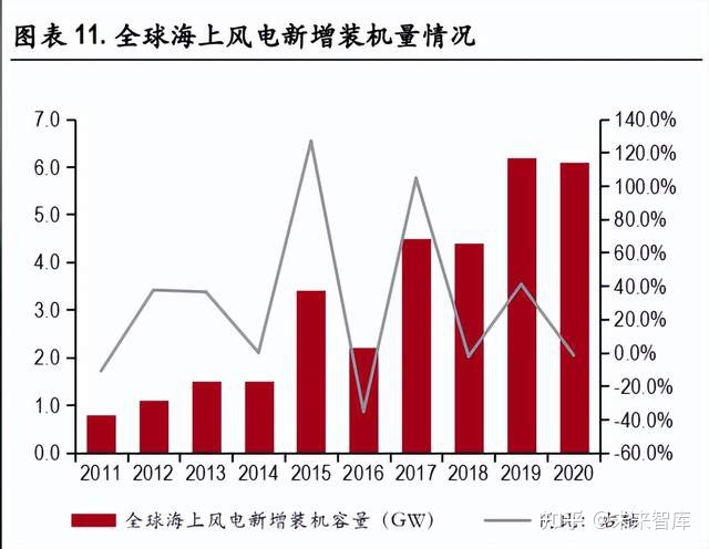 中交建股票_交建股份股票东方财富网_中国交建股票历史行情