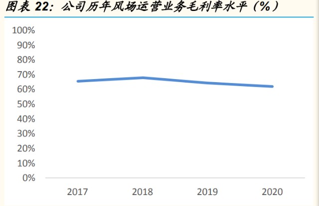 交建股份股票东方财富网_中国交建股票历史行情_中交建股票