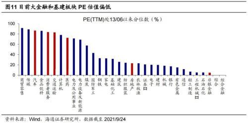 交建股份股票东方财富网_中交建股票_中国交建股票历史行情