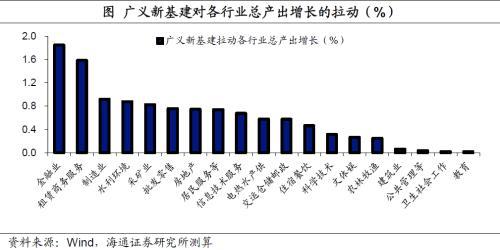 中国交建股票历史行情_中交建股票_交建股份股票东方财富网