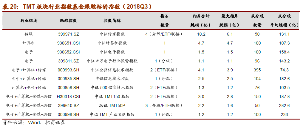 学生赚一天20元技巧_dnf一天如何赚200元_什么平台一天能赚500元