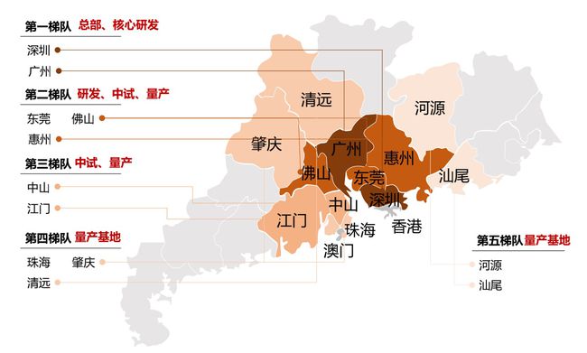 佛山禅城房价走势_佛山房价10年来走势图_佛山碧桂园房价走势