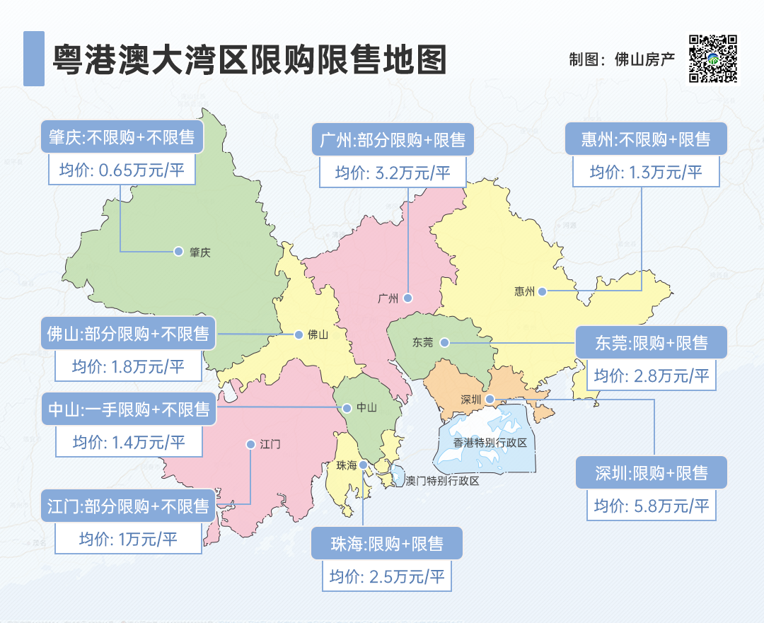 佛山碧桂园房价走势_佛山房价10年来走势图_佛山禅城房价走势