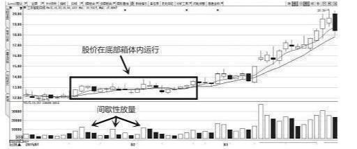 h股价格比a股高_个股走势冲高回落_韧性高,高耐磨,高冲击冷冲模具钢