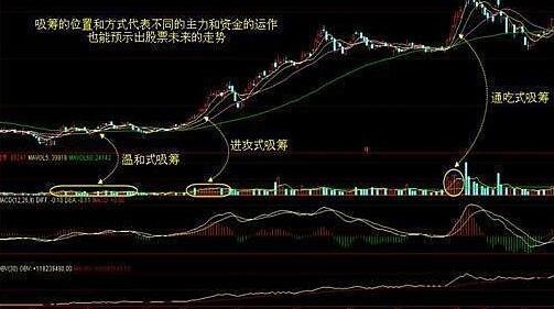 h股价格比a股高_个股走势冲高回落_韧性高,高耐磨,高冲击冷冲模具钢