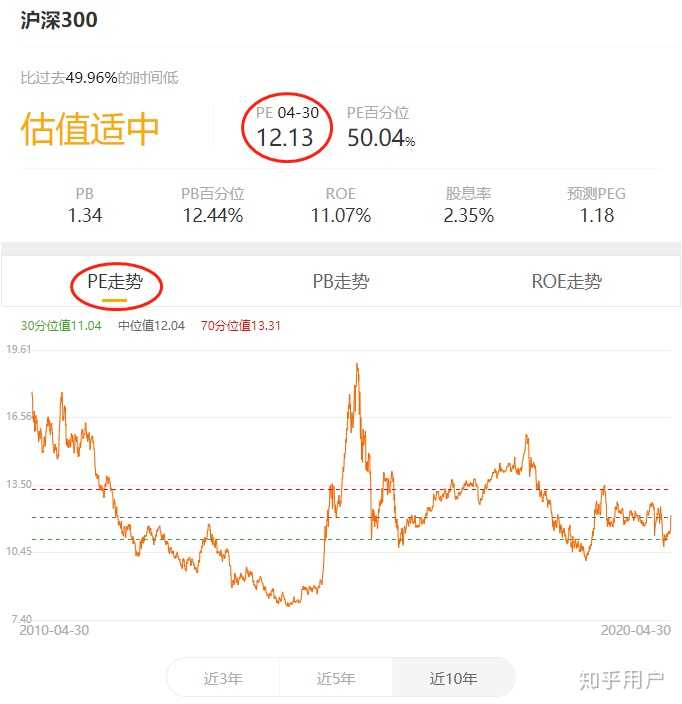 股票后面带融通_股票有融通是什么意思_股票名称后面有个融通