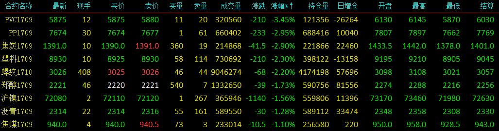 手机淘宝变形微淘后商家运营策略研究_华人策略研究论坛app_手机app营销策略研究