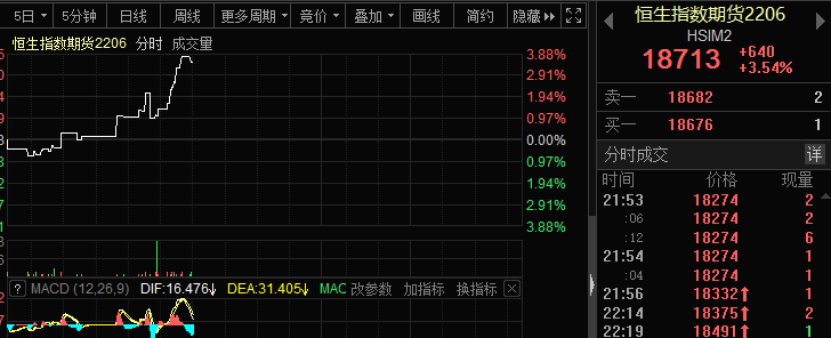 手机app营销策略研究_华人策略研究论坛app_手机淘宝变形微淘后商家运营策略研究