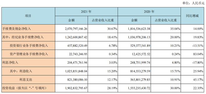 济世硒源是传销公司么_证券公司的收入的主要来源是_中国证券金融股份有限公司 是证金公司吗