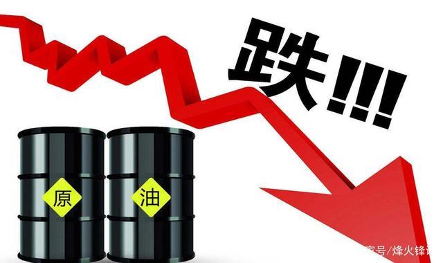 国际铜价走势日k图_最新国际石油每桶价格_今天国际石油价格走势图