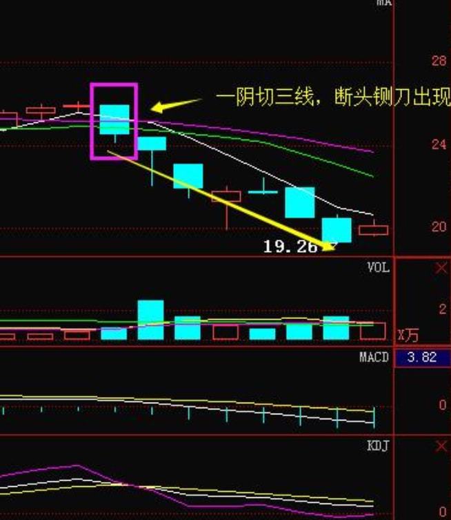 股票连续跌停会停牌吗_股票连续跌我要死了_复牌后连续跌停的股票2016年