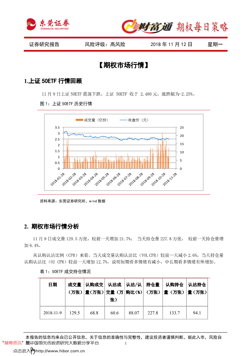 敲入看跌障碍期权_期权看涨看跌_看跌期权的执行价格的理解正确的是