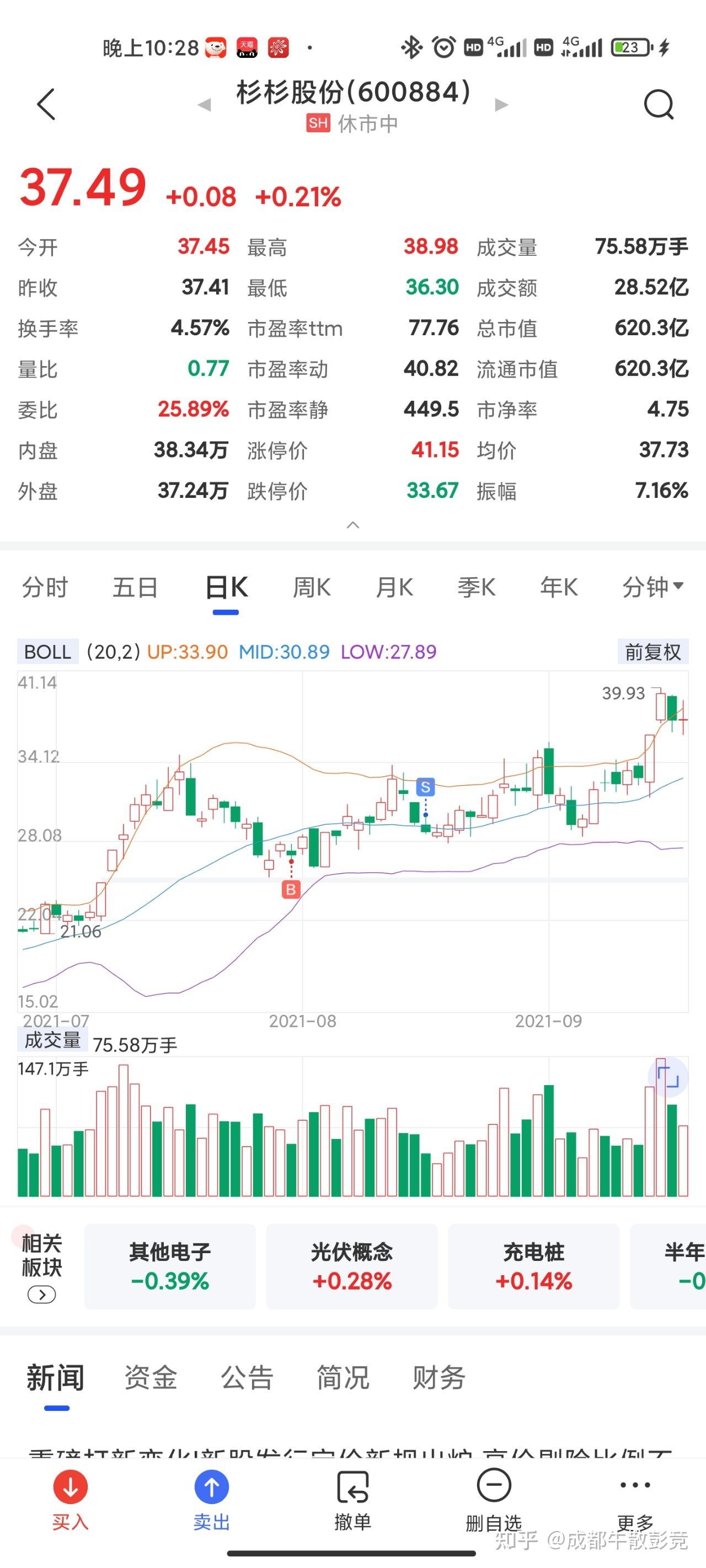 最新新华富时a50股指期货_最新a50富时中国期货指数_富时a50股指期货骗局