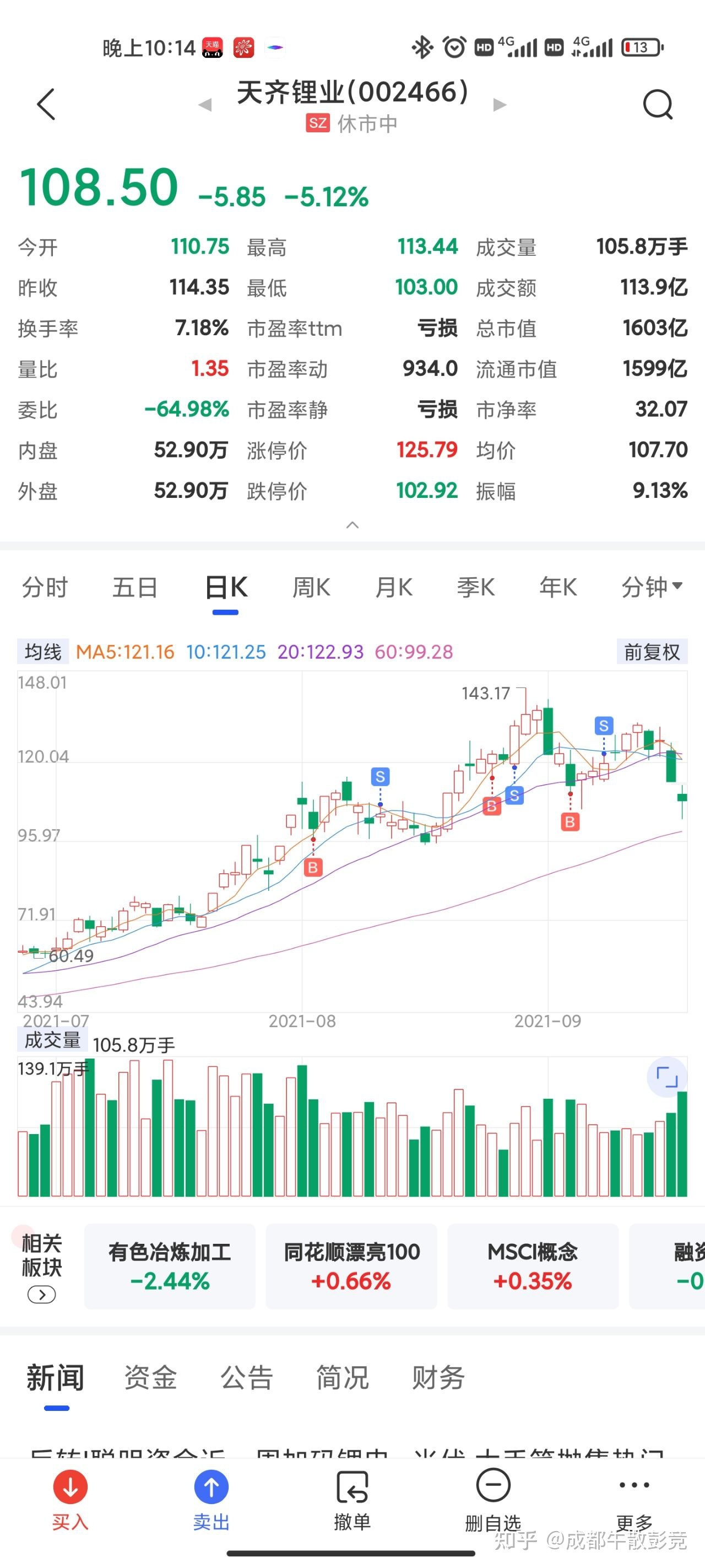 富时a50股指期货骗局_最新新华富时a50股指期货_最新a50富时中国期货指数