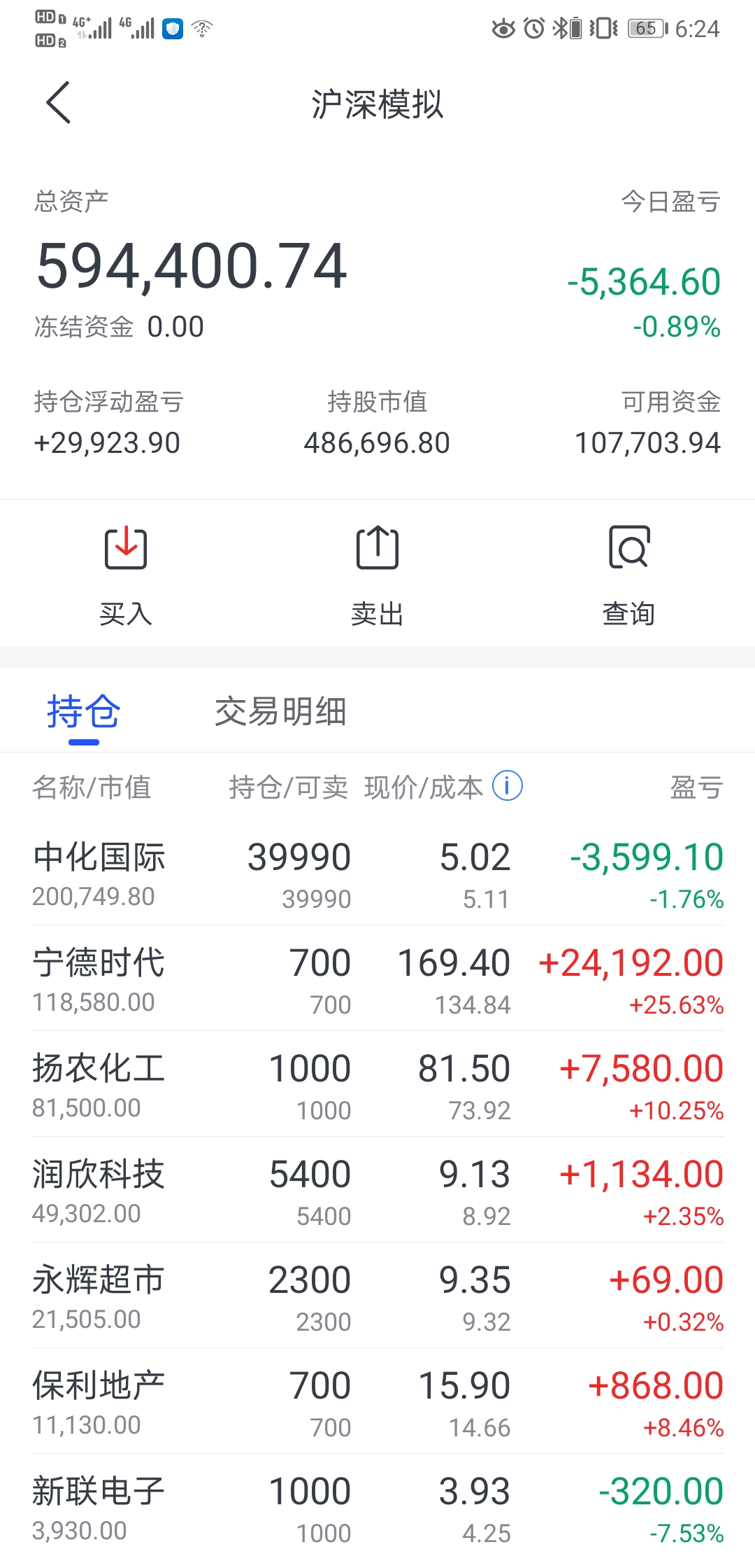 买卖股票用什么软件好_股票开户用哪家证劵公司好_用ipad看股票哪个软件比较好