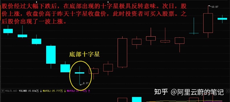 沧州明珠股票连续跌三年_股票连续跌我要死了_连续无量跌停的股票