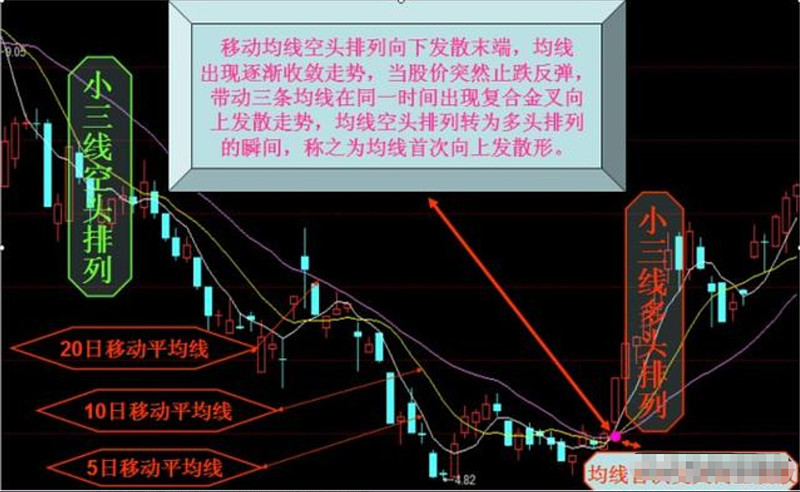 沧州明珠股票连续跌三年_连续无量跌停的股票_股票连续跌我要死了