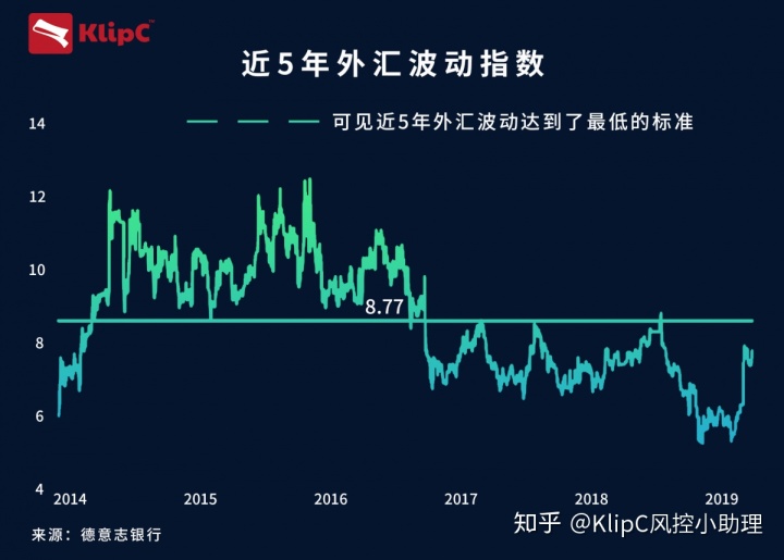 最近外汇出入金难_现在外汇平台出金慢_外汇平台出入金方式