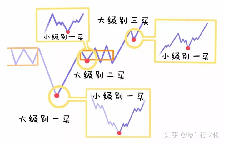 买卖股票用什么软件好_庄家股票自动买卖软件分单_股票开户用哪家证劵公司好