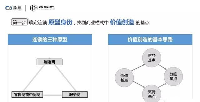 价值是人类社会经济系统永恒的主题(组图)