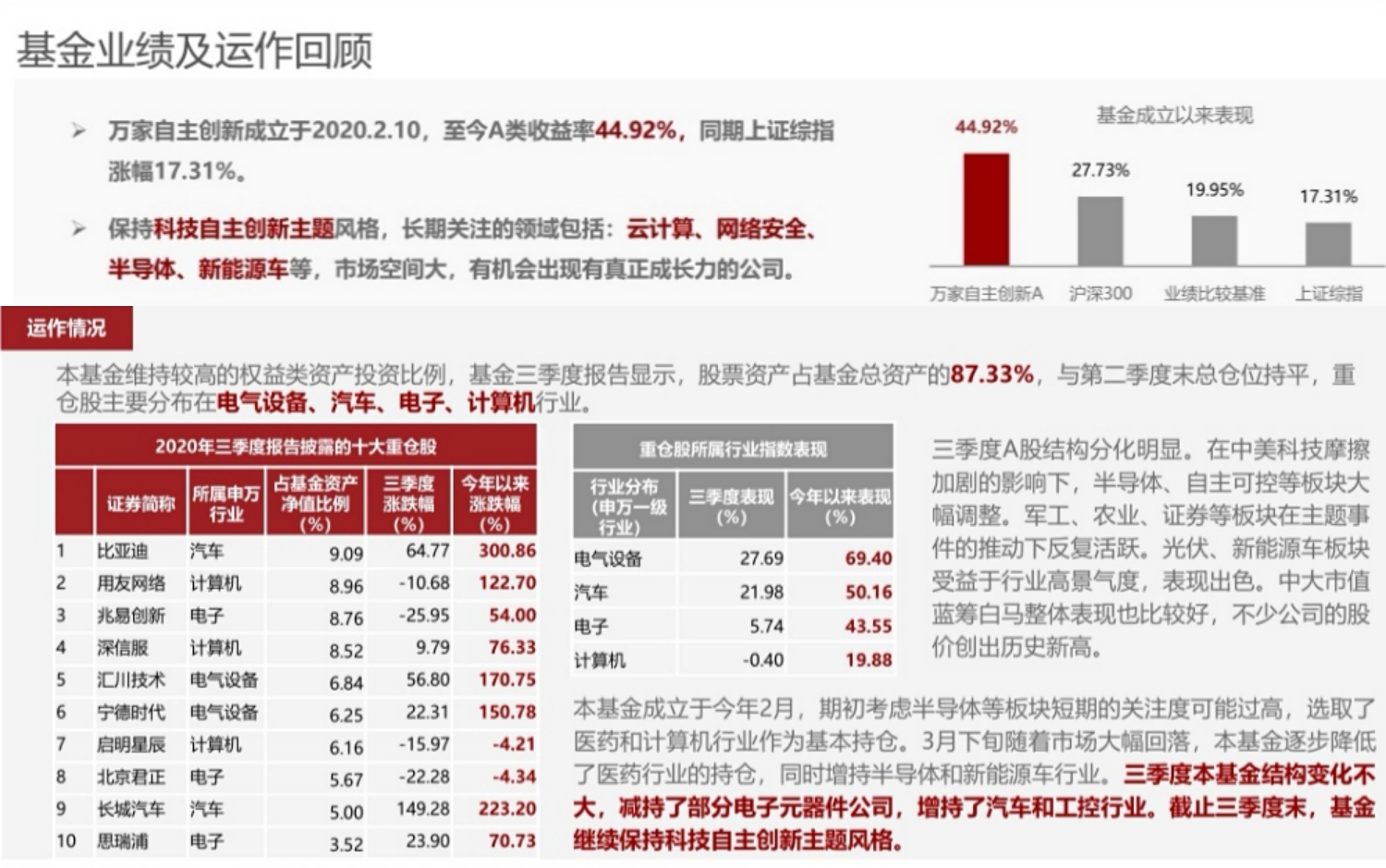 ,管理有限公司关于旗下基金增加恒泰证券为代销机构的公告