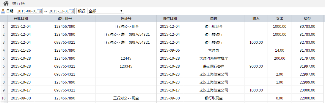 外汇平台出入金方式_外汇出入金银行卡被司法冻结_usg外汇平台出金问题