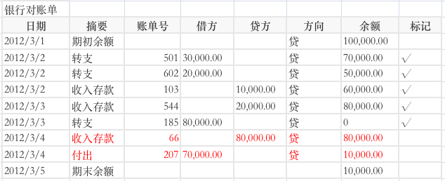 外汇出入金银行卡被司法冻结_外汇平台出入金方式_usg外汇平台出金问题