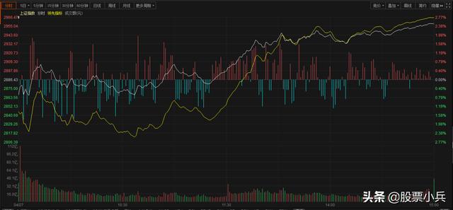 长鹰信质电机股票_长信金利趋势股票_长鹰信质股票最新消息