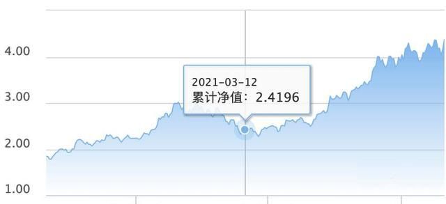 长鹰信质电机股票_长信金利趋势股票_长鹰信质股票最新消息