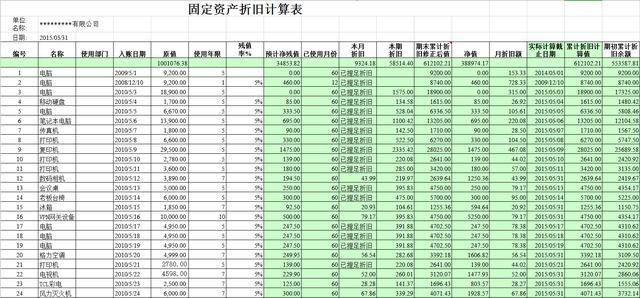 双倍余额递减法最后两年怎么算_两年以上基层工作经历没交保险的怎么算_双倍余额递减法最后两年