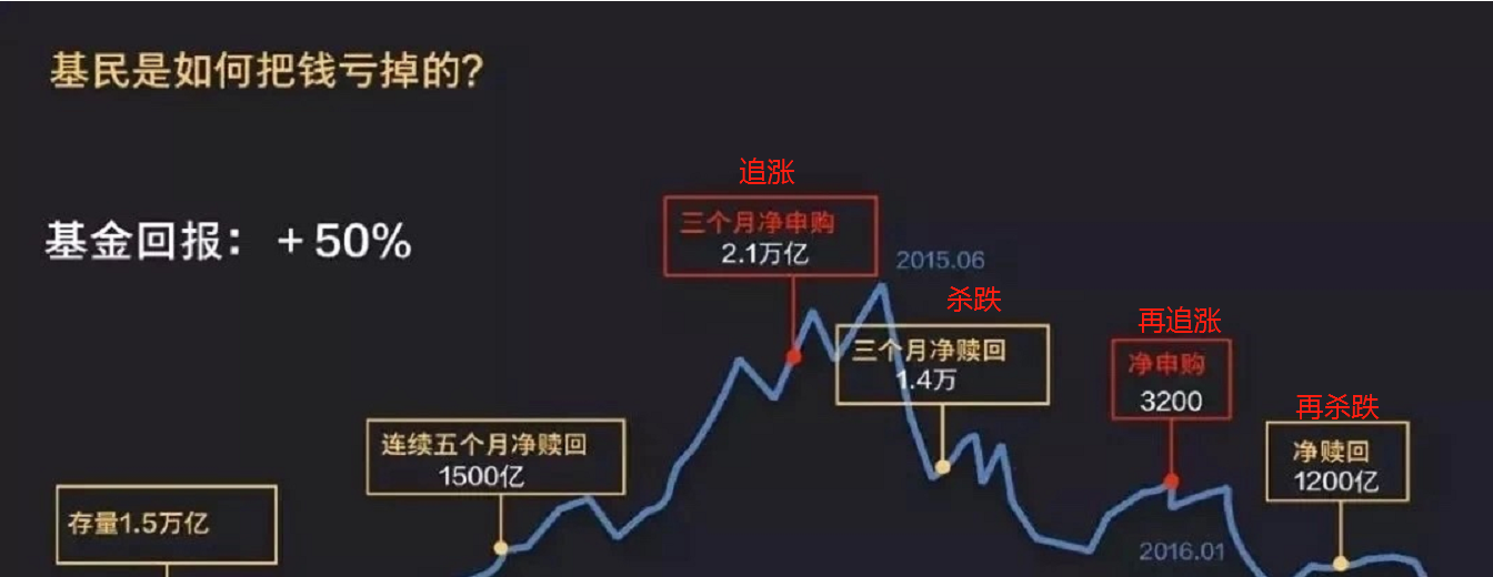 配资平台公股票配资　骗配资平台_股票配资平台排行ふ杨方配资平台_哪里有做股票配资平台