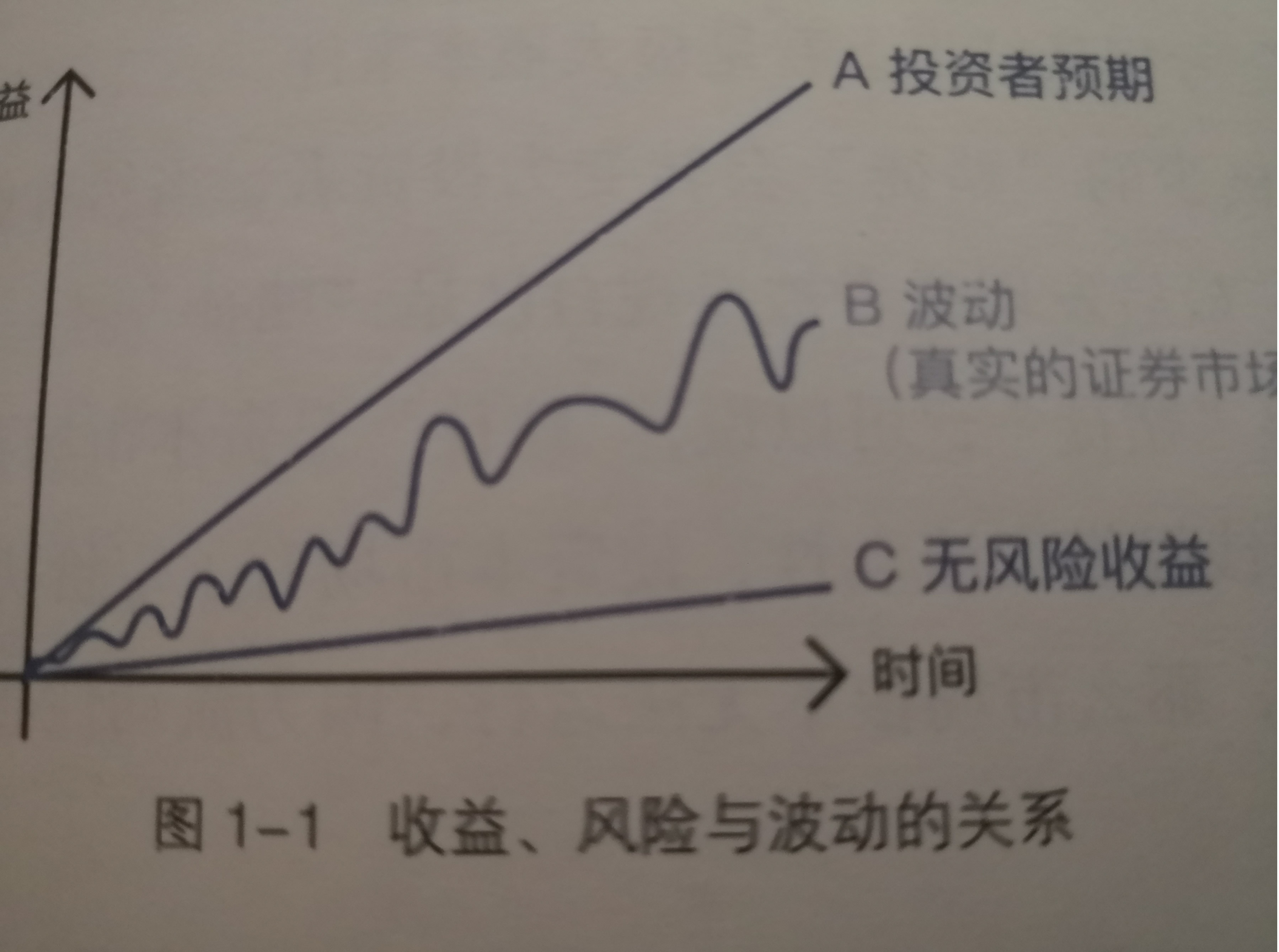 配资平台公股票配资　骗配资平台_股票配资平台排行ふ杨方配资平台_哪里有做股票配资平台